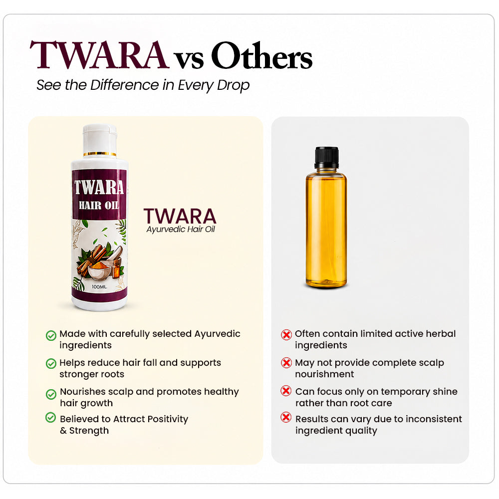 Twara Hair Oil