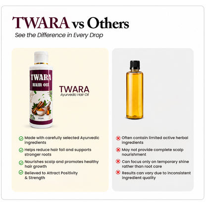 Twara Hair Oil